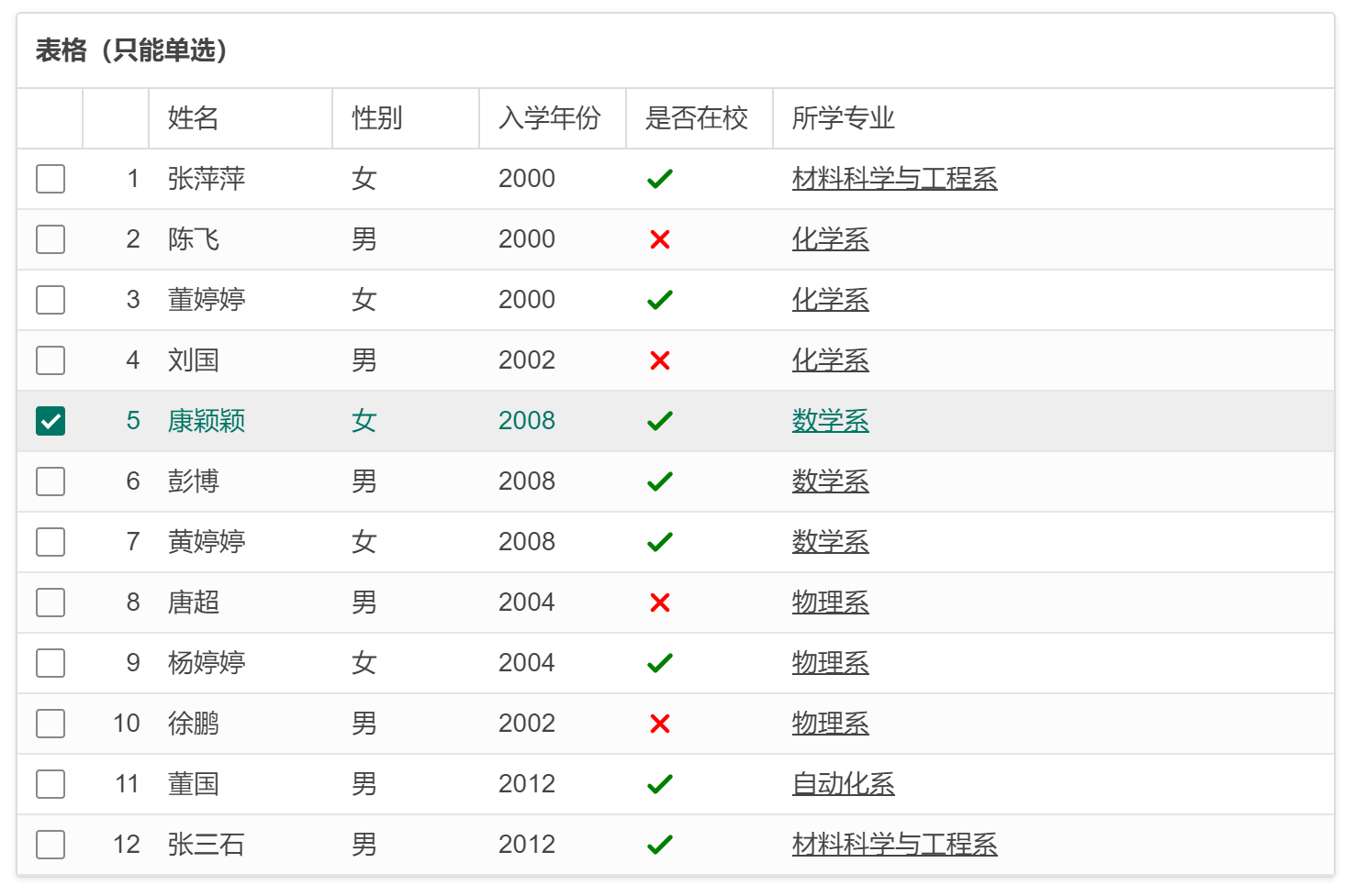 【新特性速遞】為表格內的核取方塊增加單選框樣式（CheckBoxType）