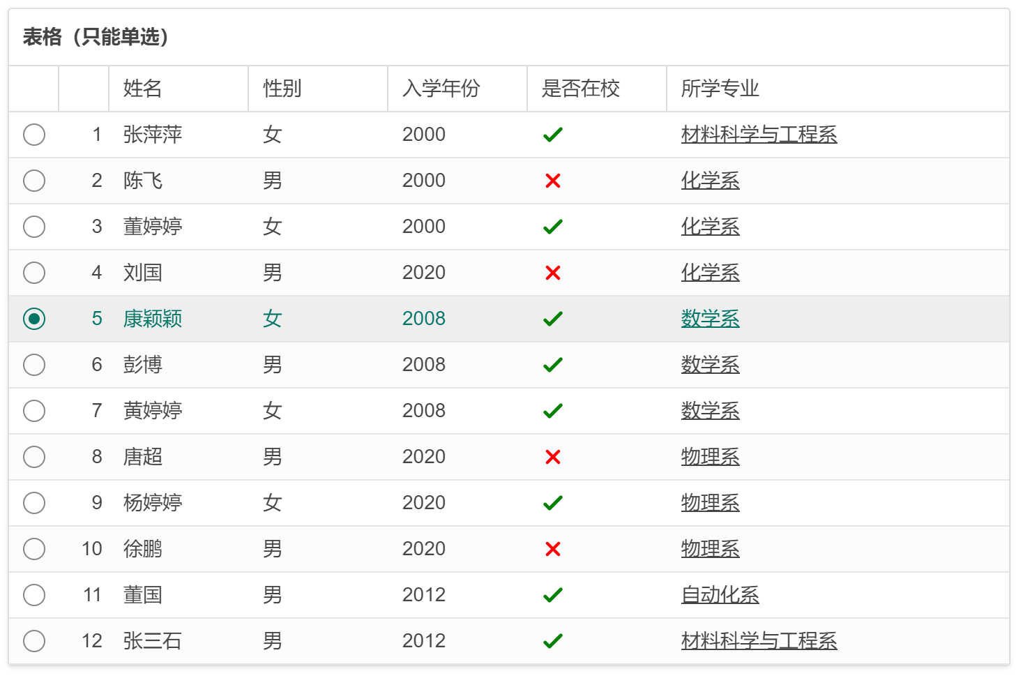 【新特性速遞】為表格內的核取方塊增加單選框樣式（CheckBoxType）