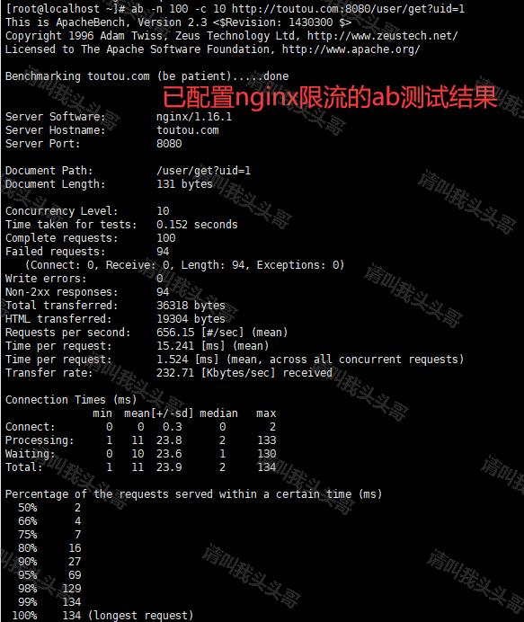 nginx限流配置