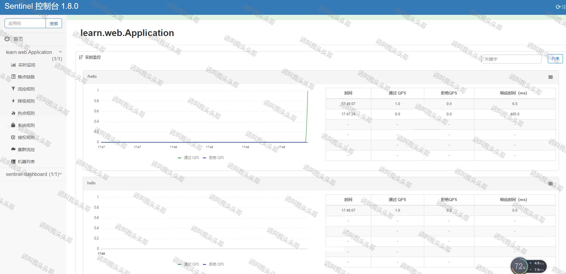 SpringBoot进阶教程(六十八)Sentinel实现限流降级