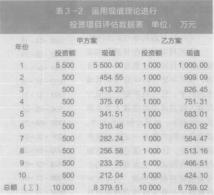 关于《货币金融学》若干问题的思考《三》第2张