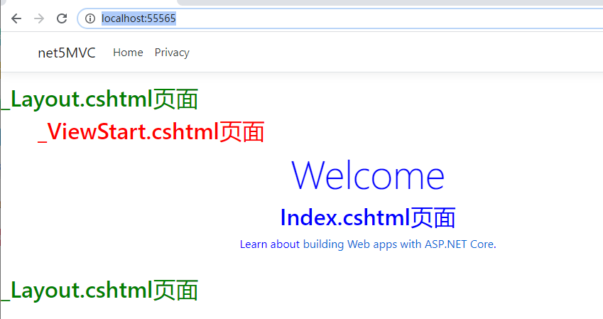 ASP.NET Core 5.0 MVC中的视图分类及使用——布局视图、启动视图、导入视图、详细视图、分部视图