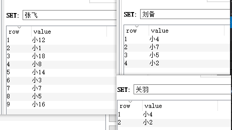 C# 通过ServiceStack 操作Redis——Set类型的使用及示例第7张