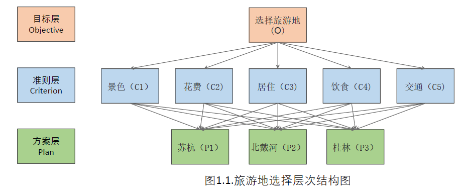 image-20200803115155937