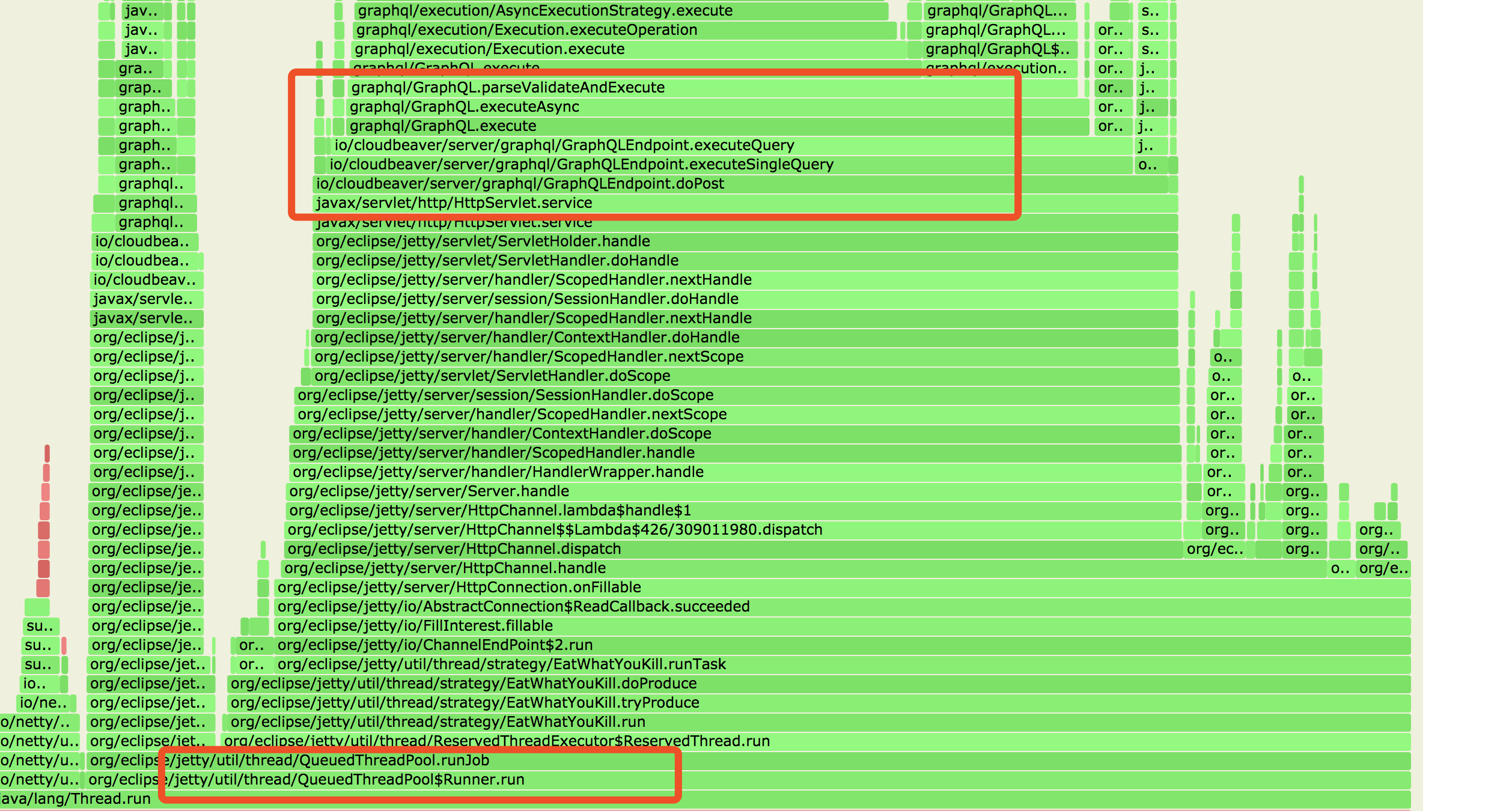 CloudBeaver docker镜像集成arthas 