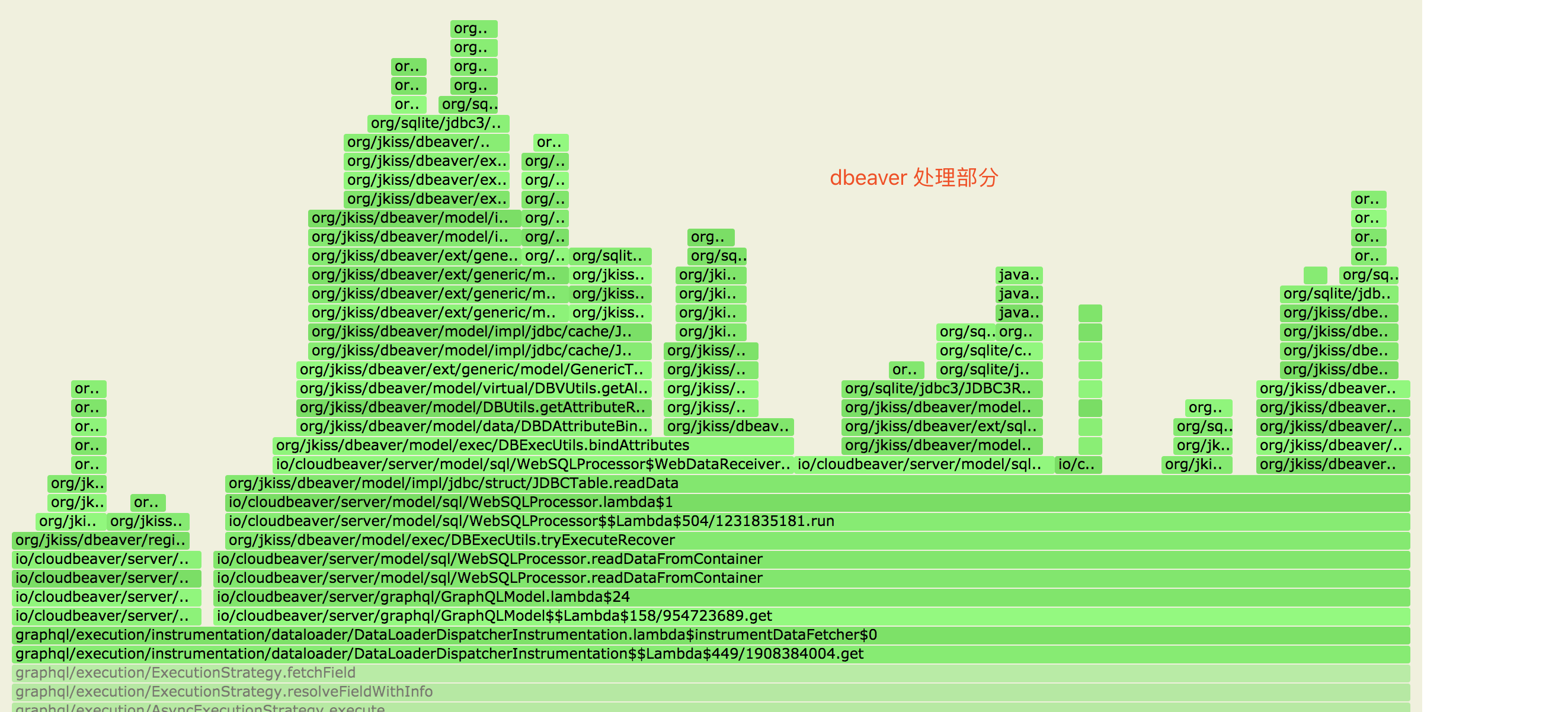 CloudBeaver docker镜像集成arthas 