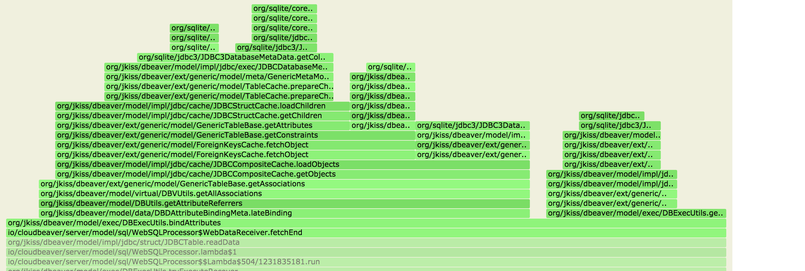 CloudBeaver docker镜像集成arthas 