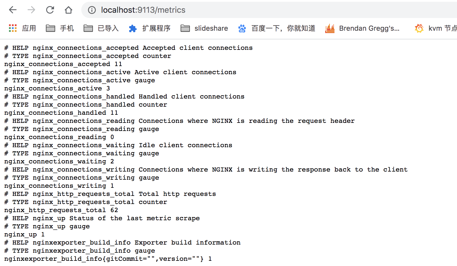 Nginx Conf Location Server