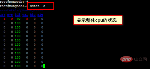 linux如何查看cpu使用率