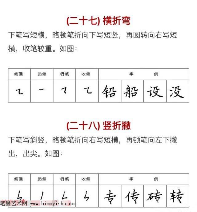 硬笔书法入门教程：基本笔画+行楷书法九课