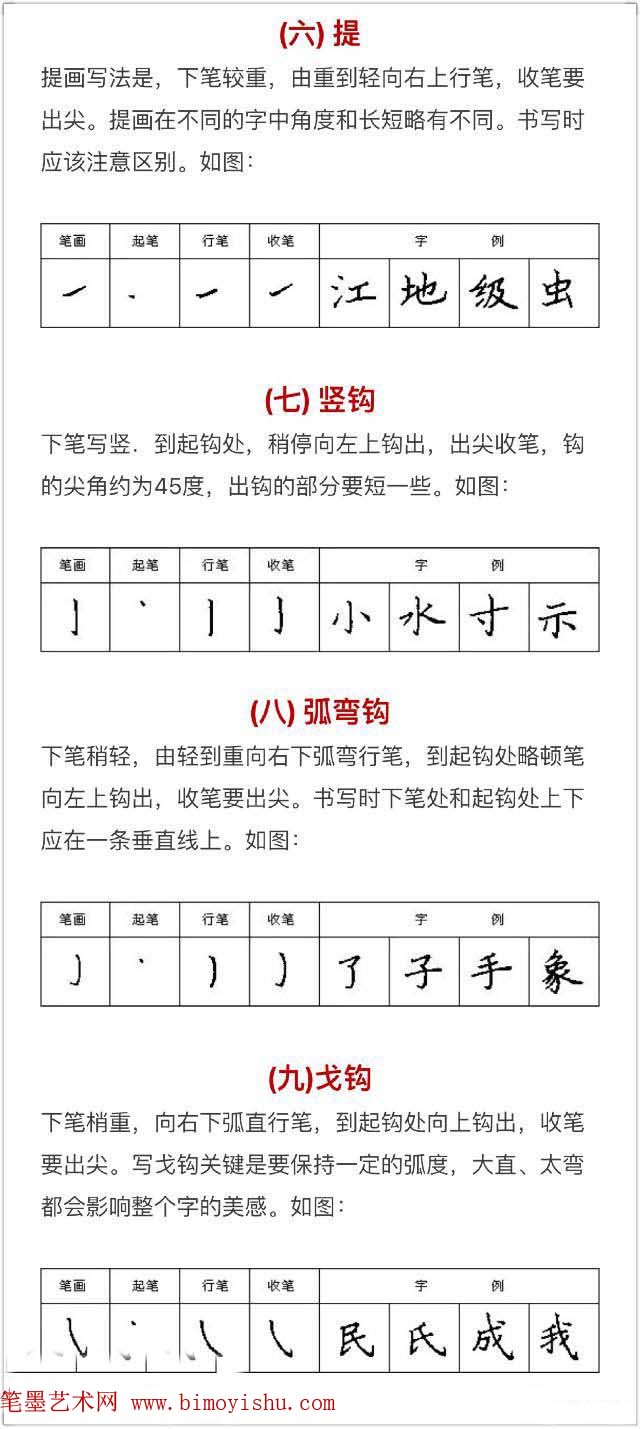 硬笔书法入门教程：基本笔画+行楷书法九课