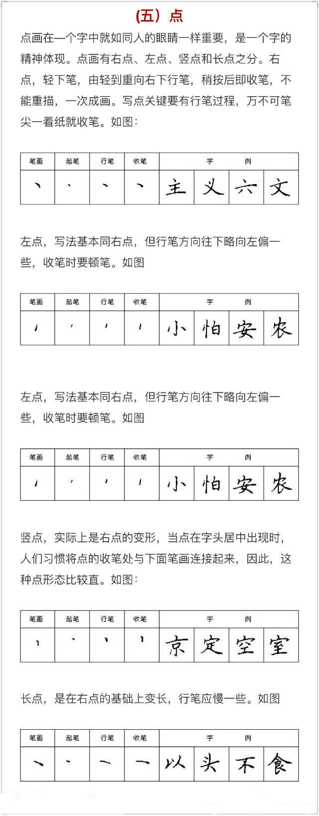 硬笔书法入门教程：基本笔画+行楷书法九课