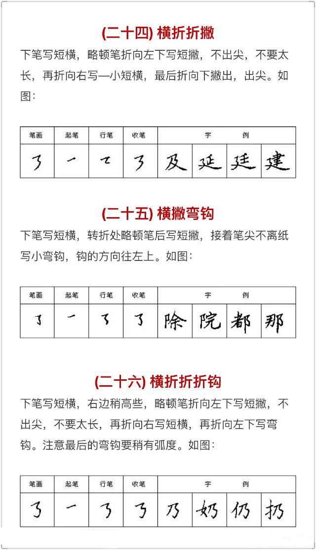 硬笔书法入门教程：基本笔画+行楷书法九课