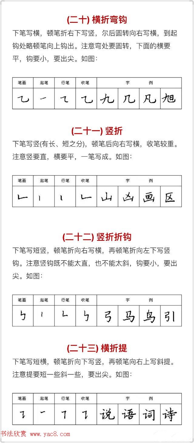 硬笔书法入门教程：基本笔画+行楷书法九课