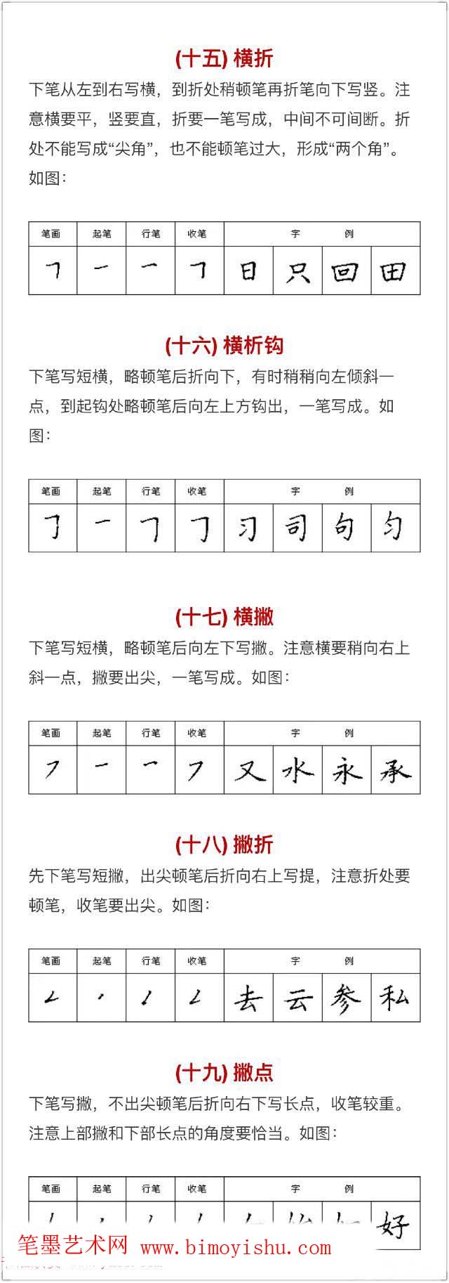 硬笔书法入门教程：基本笔画+行楷书法九课