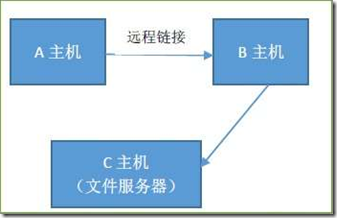p_w_picpath