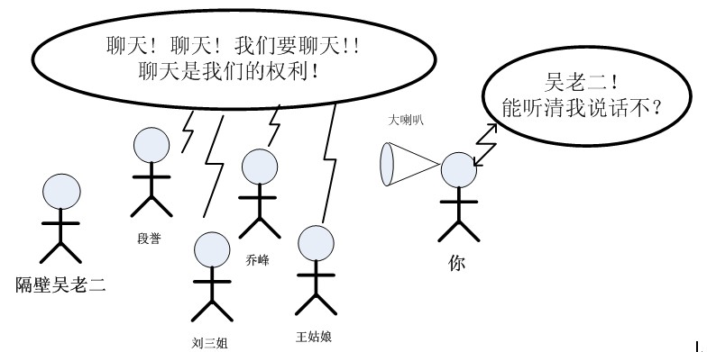 talk-with-neighbour-highest