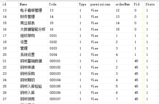 [工作札记]02: .Net Winform控件TreeView最简递归绑定方法