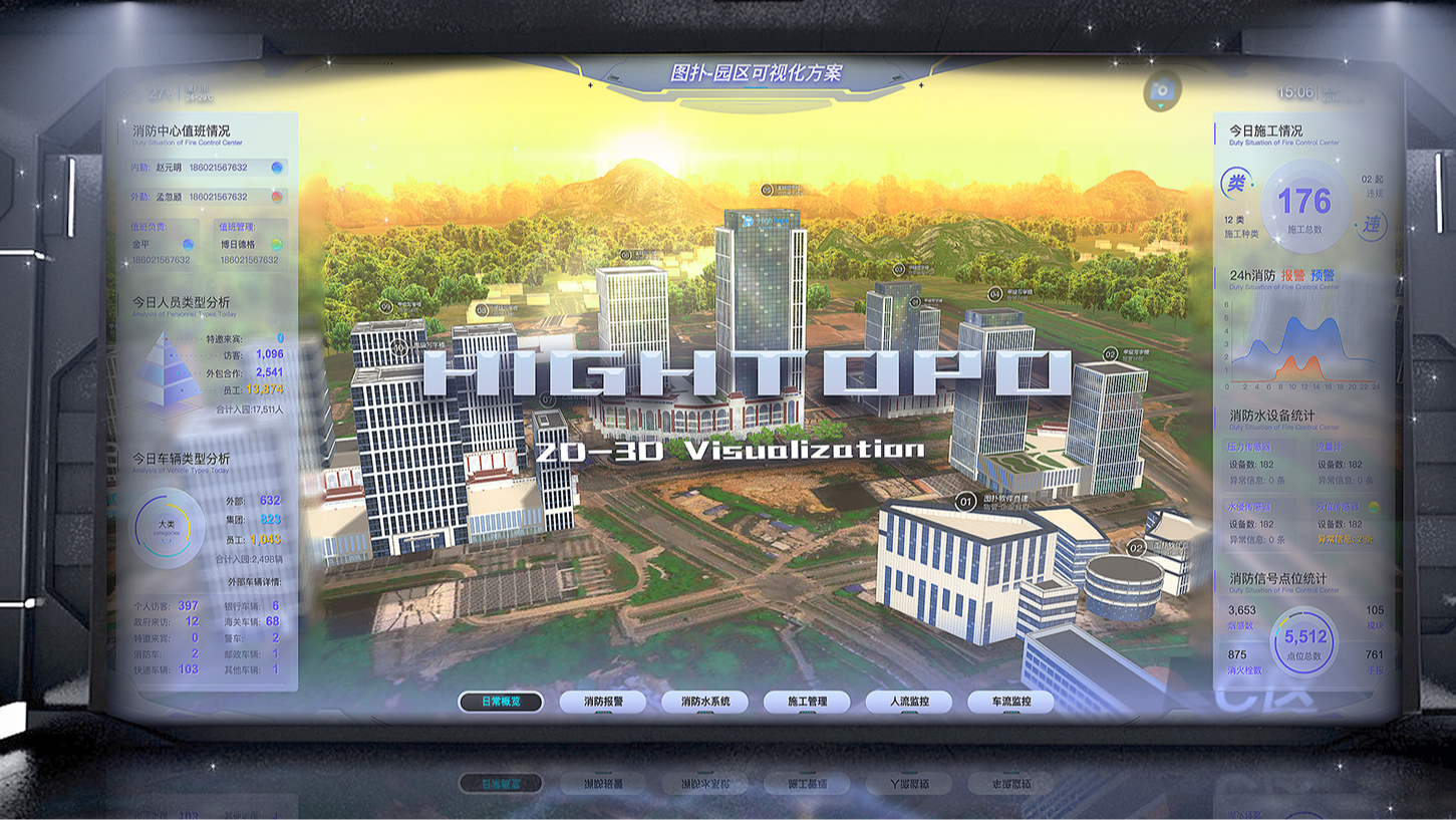 绿色数字园区运维：一屏群集 3D 可视化智慧楼宇
