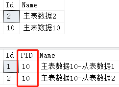 EF Core 四 、 骚操作 (导航属性,内存查询,延迟加载…)-小白菜博客