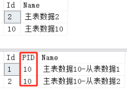 EF Core 四 、 骚操作 (导航属性,内存查询,延迟加载…)-小白菜博客