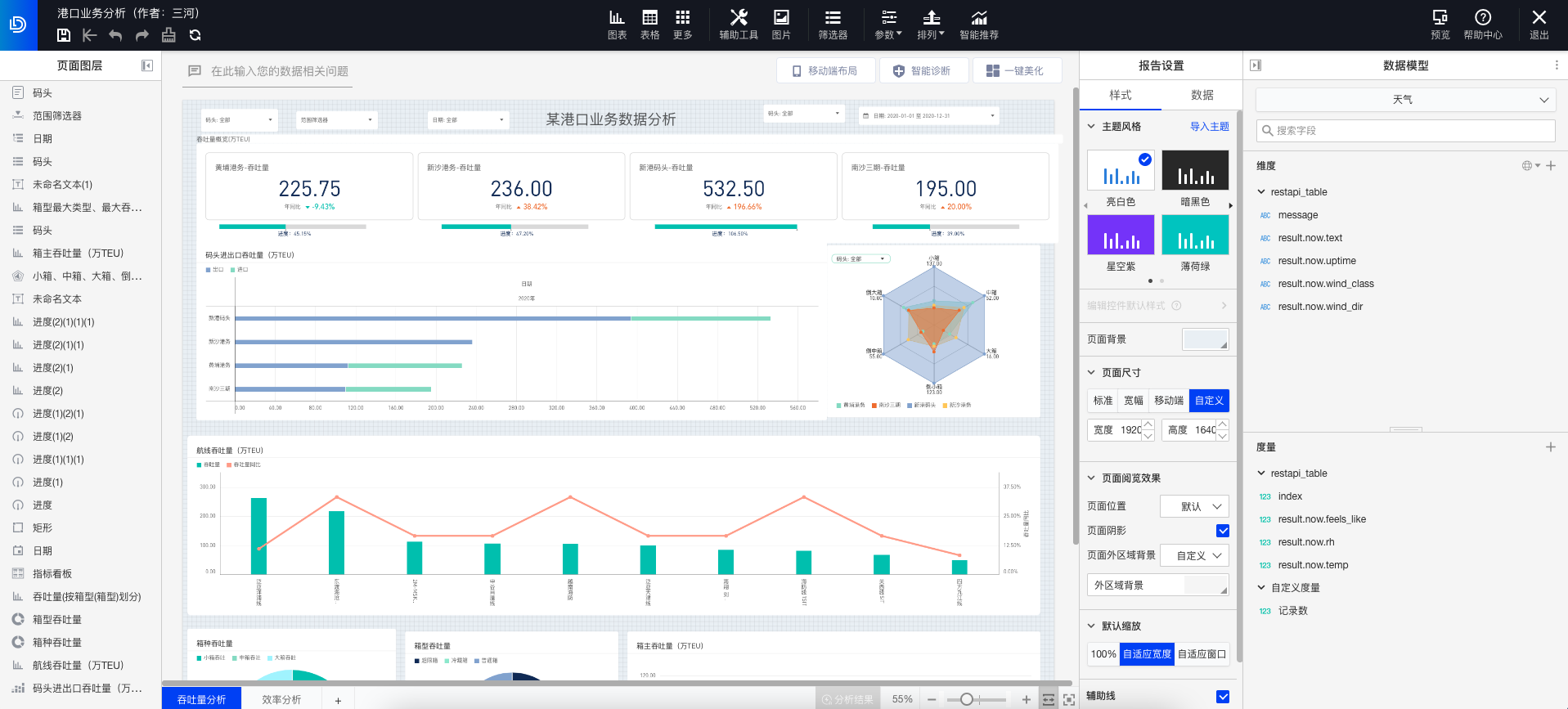 Redux/Mobx/Akita/Vuex对比 – 选择更适合低代码场景的状态管理方案