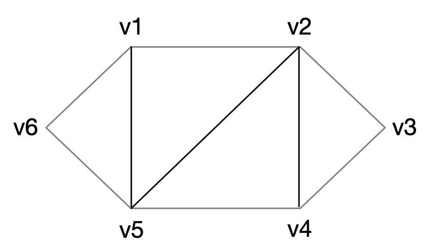 hover 背后的数学和图形学