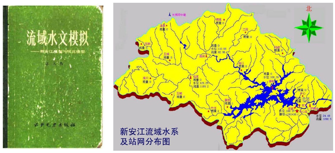 新安江模型原理图片