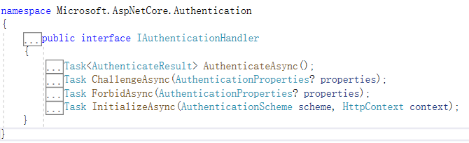 从零搭建一个IdentityServer——聊聊Asp.net core中的身份验证与授权