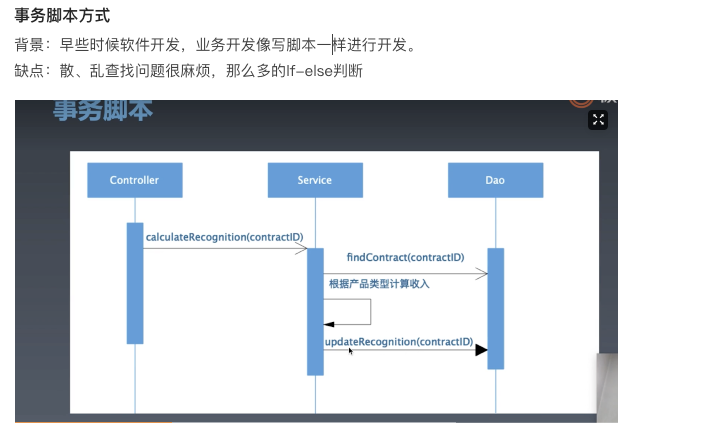 DDD从入门到精通：基础篇第2张