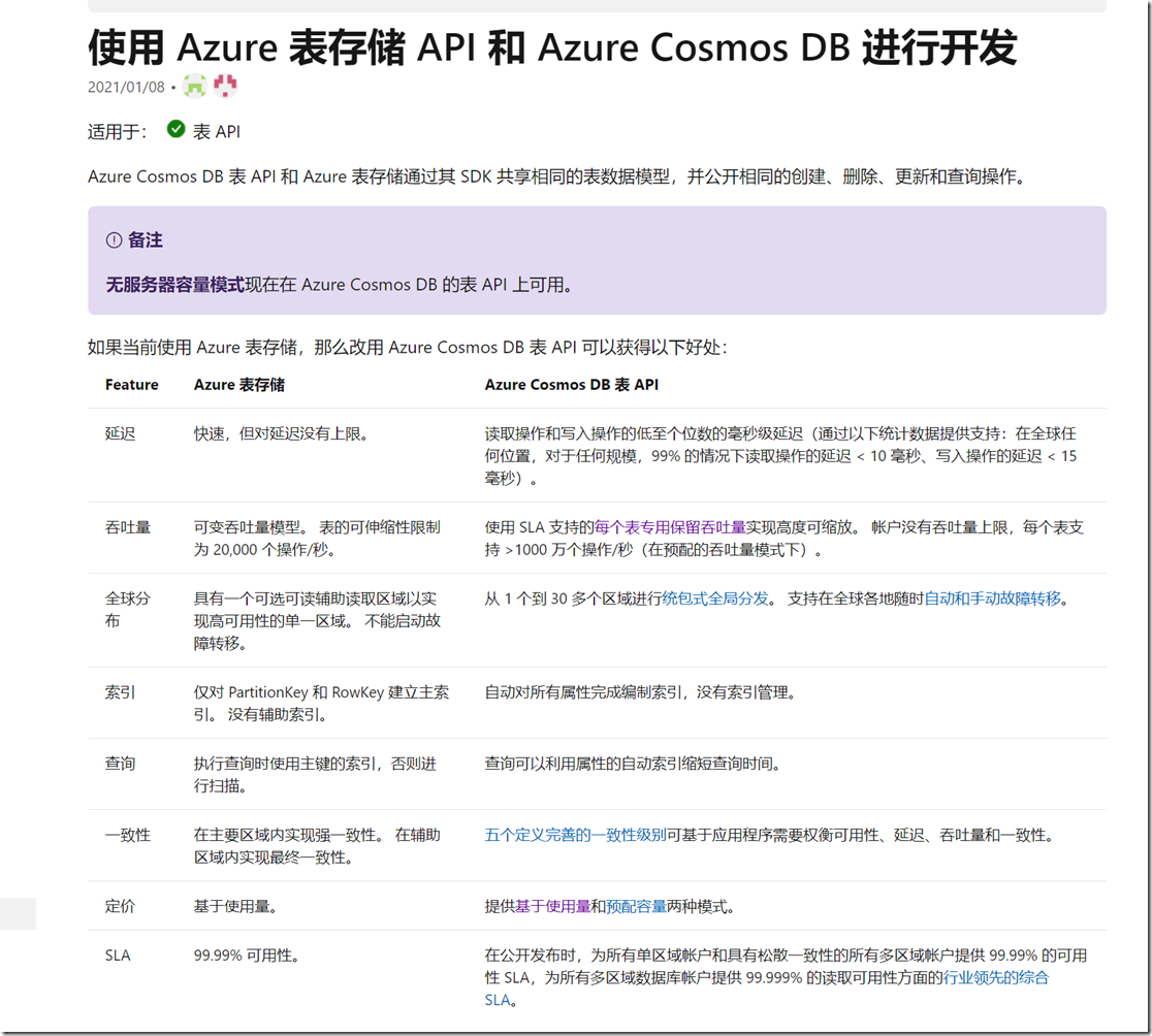 Azure Table Storage 简单介绍