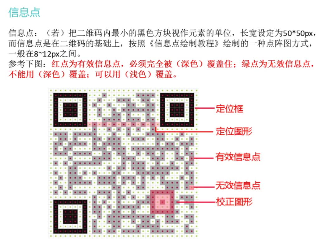 门店小程序二维码_小程序二维码解析_微信生成二维码小程序