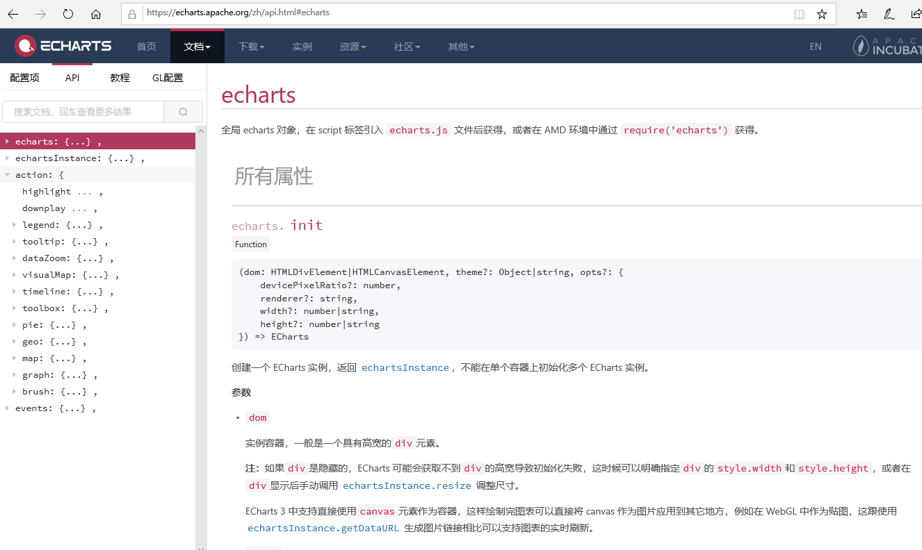 怎么实现员工和工资大数据分析，echarts+js实现