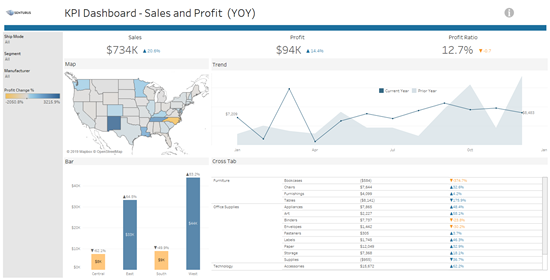 sales_report