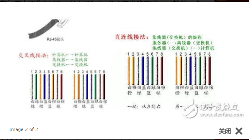 摄像头网线线序图片