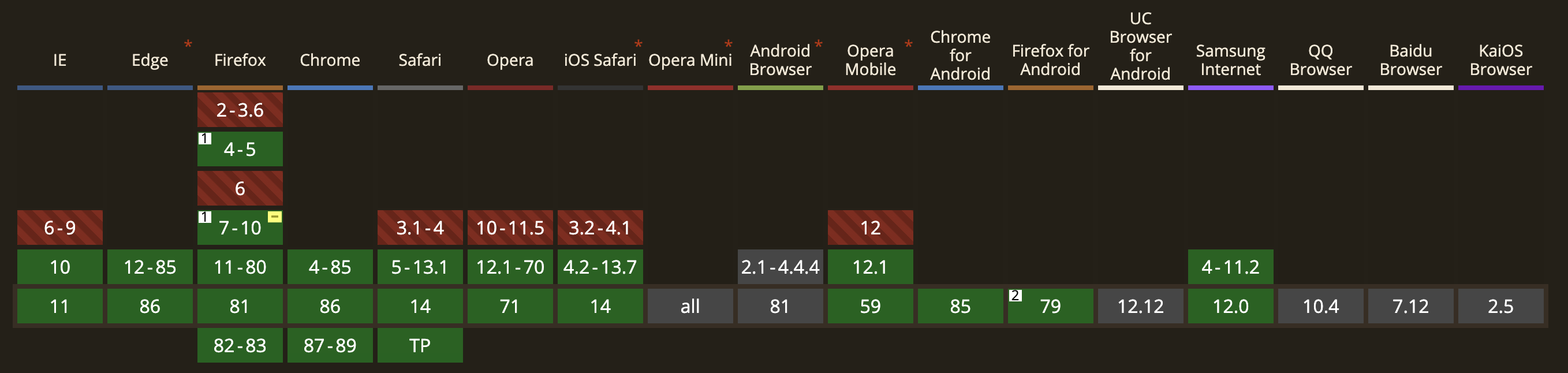 websocket1