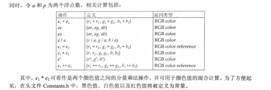 RGBColor类定义第1张