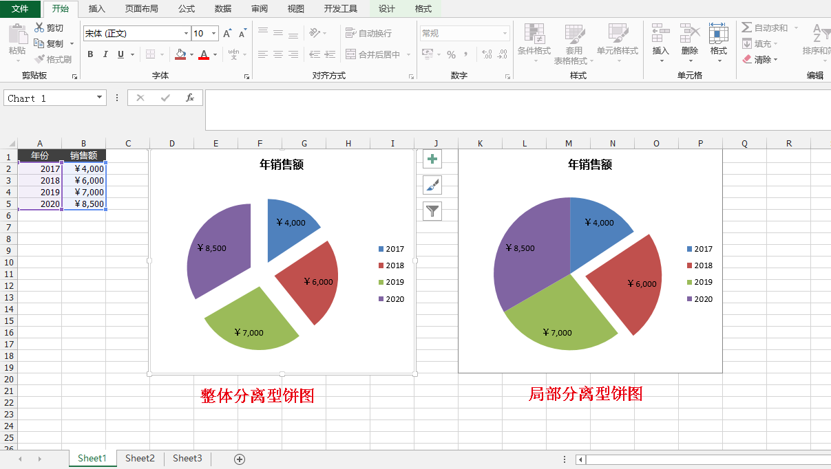 java 在excel中添加分离型饼图,环形图 