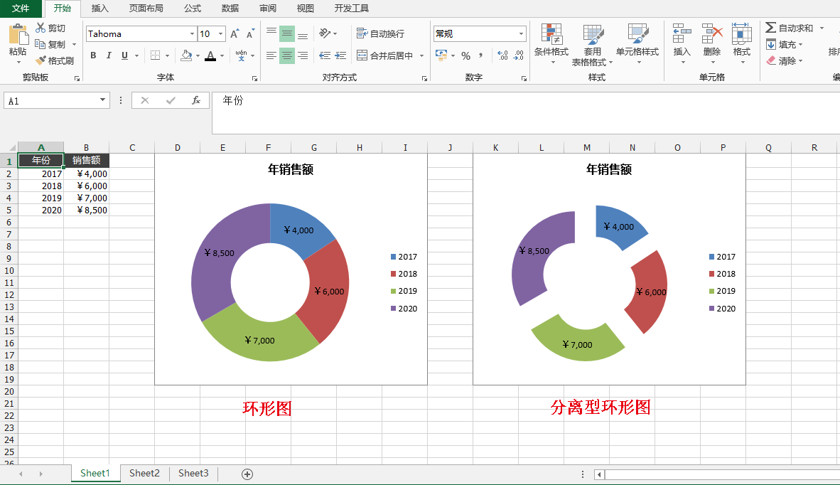 java在excel中添加分离型饼图环形图