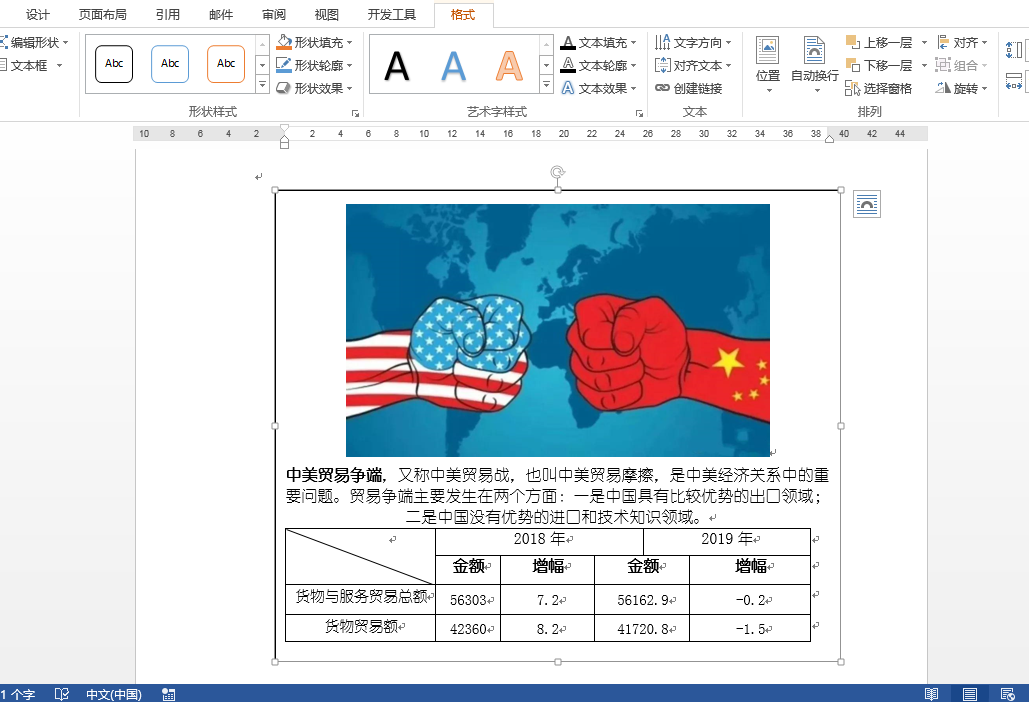 Java 读取Word文本框中的文本/图片/表格