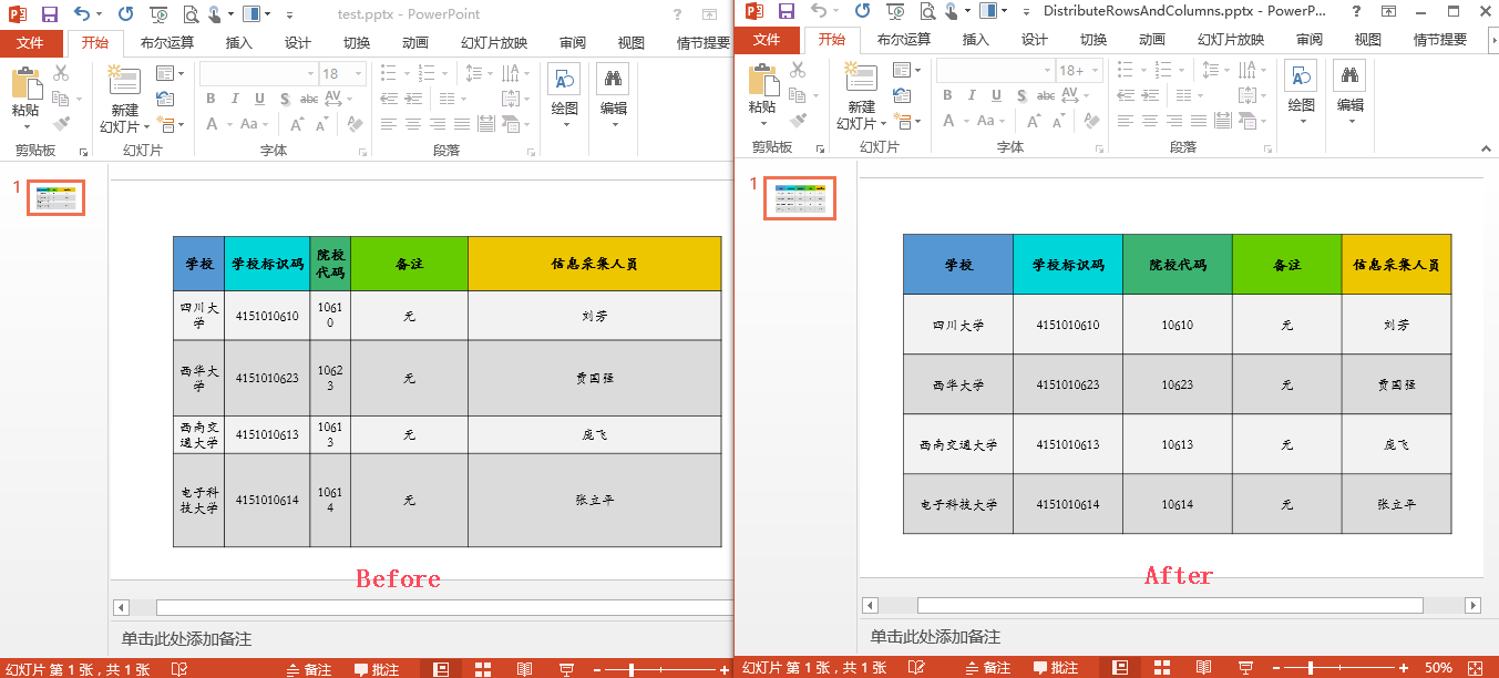 Java 给PPT中的表格设置分布行和分布列 