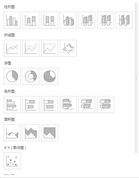 在线编辑Word——插入图表 E第4张