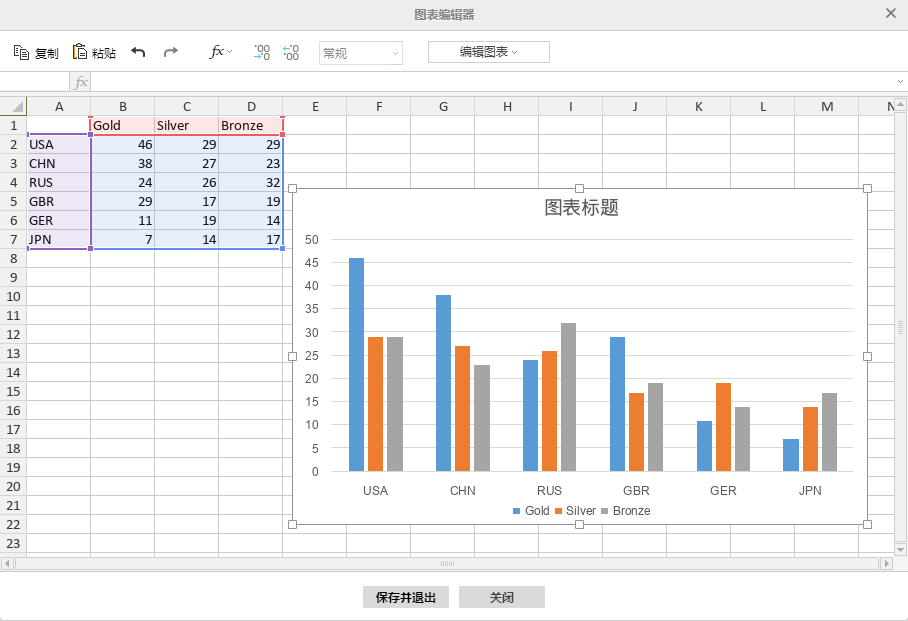 在线编辑Word——插入图表 E第5张