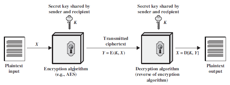 比特币算法原理详解_比特币采用的主要加密算法是_比特币自动交易算法