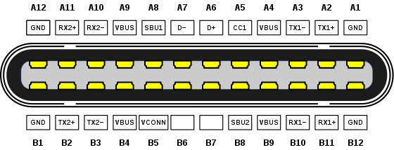 USB TYPE-C 公头