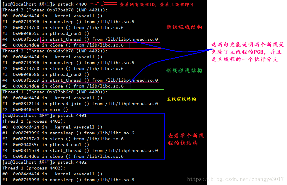 线程的查看以及利用gdb调试多线程第2张