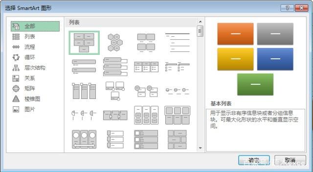 excel-使用SmartArt绘制各种流程图- Linybo2008 - 博客园