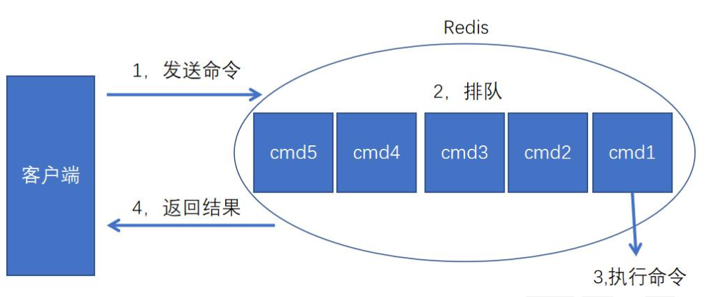 image-20200928131048855