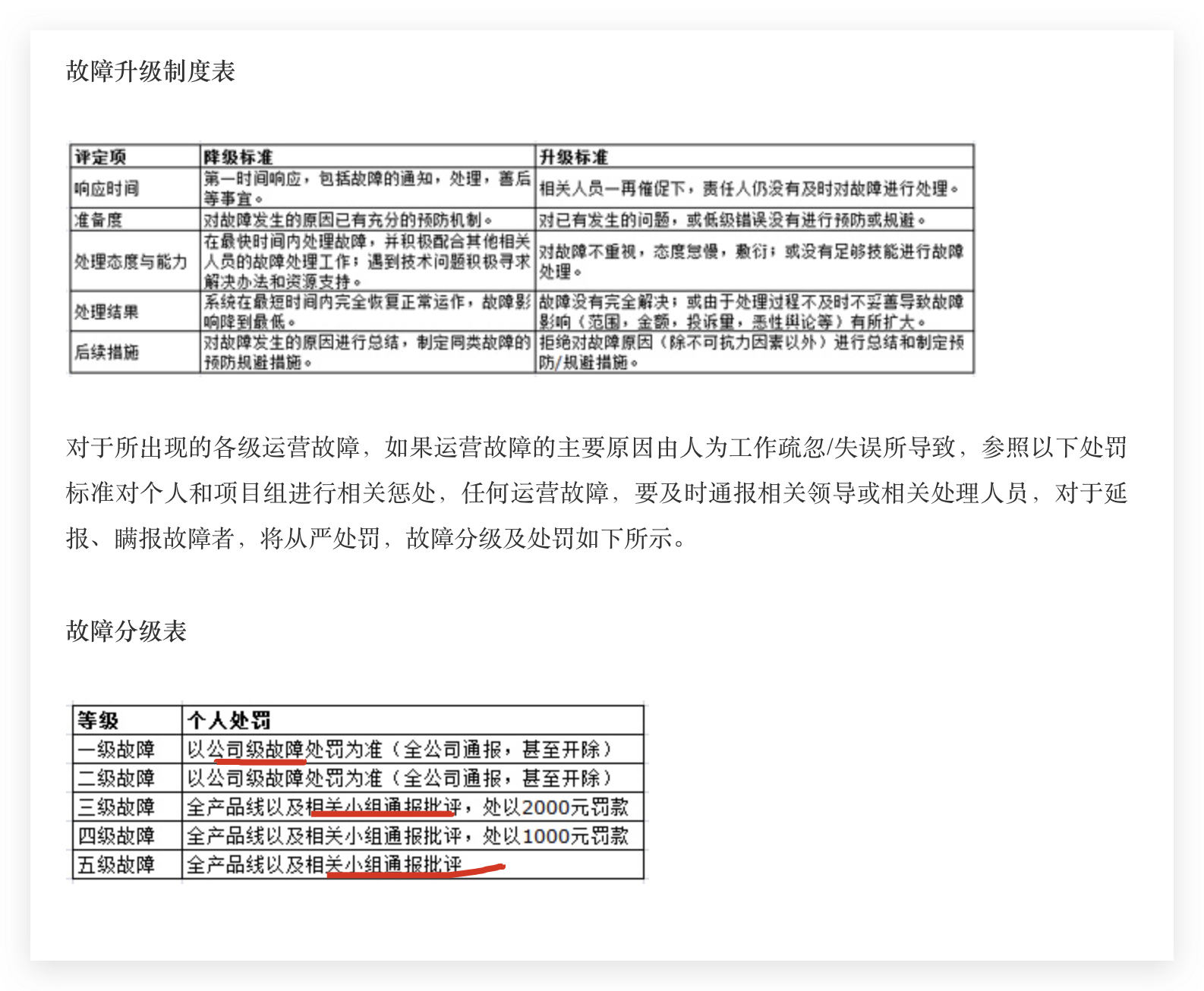 线上s1 故障是什么 线上s1 故障 运维故障分级 运维 故障分级 P1 级别故障 故障 P1 S1 Xgqfrms 博客园