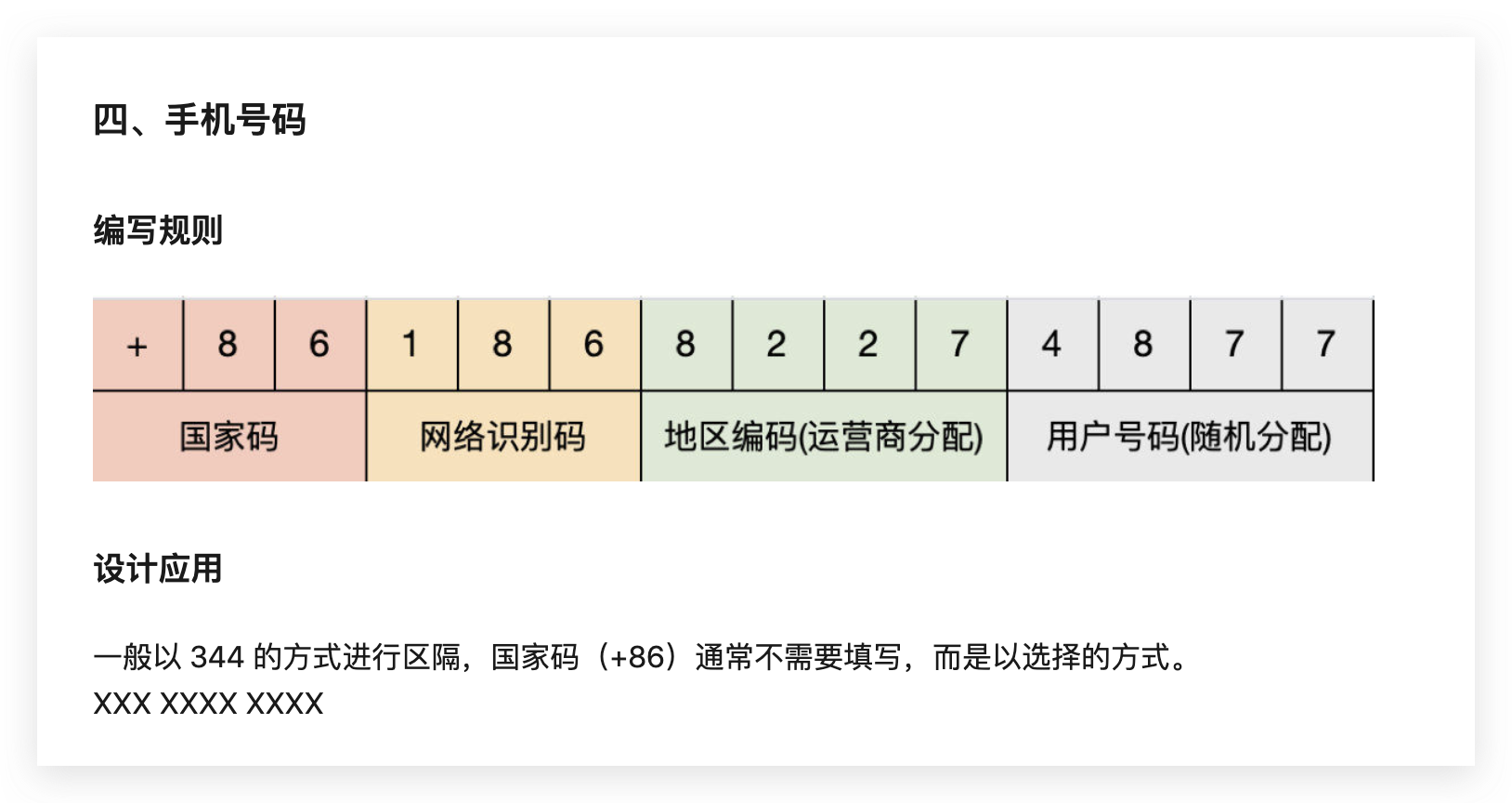 密勒码 编码规则图片